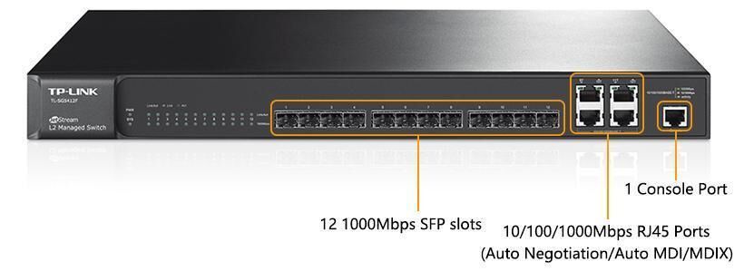 TP-LINK TL-SG5412F: Full Layer 2 Management Features for
