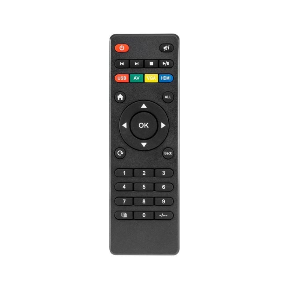 2x2 video wall controller 3
