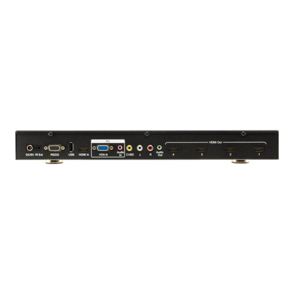 2x2 video wall controller