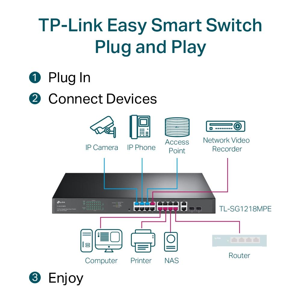 TL SG1218MPE UN 2.0 Overview Files 05 large 1595313138215o