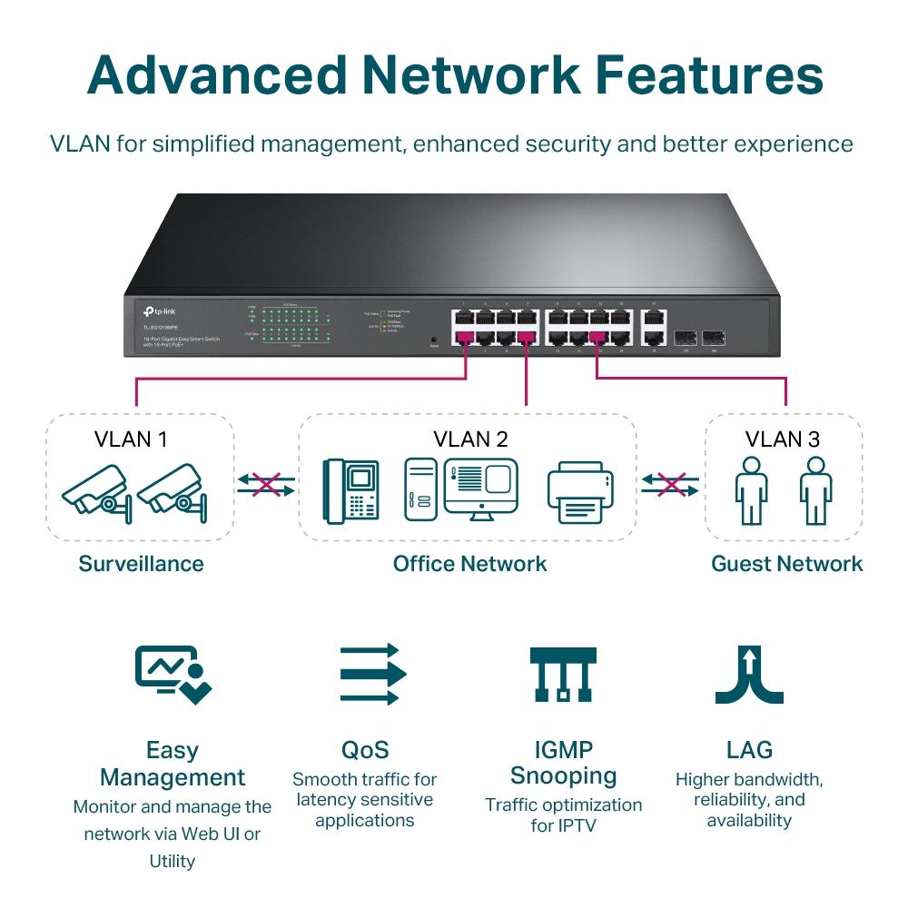 TL SG1218MPE UN 2.0 Overview Files 06 large 1595313149418e
