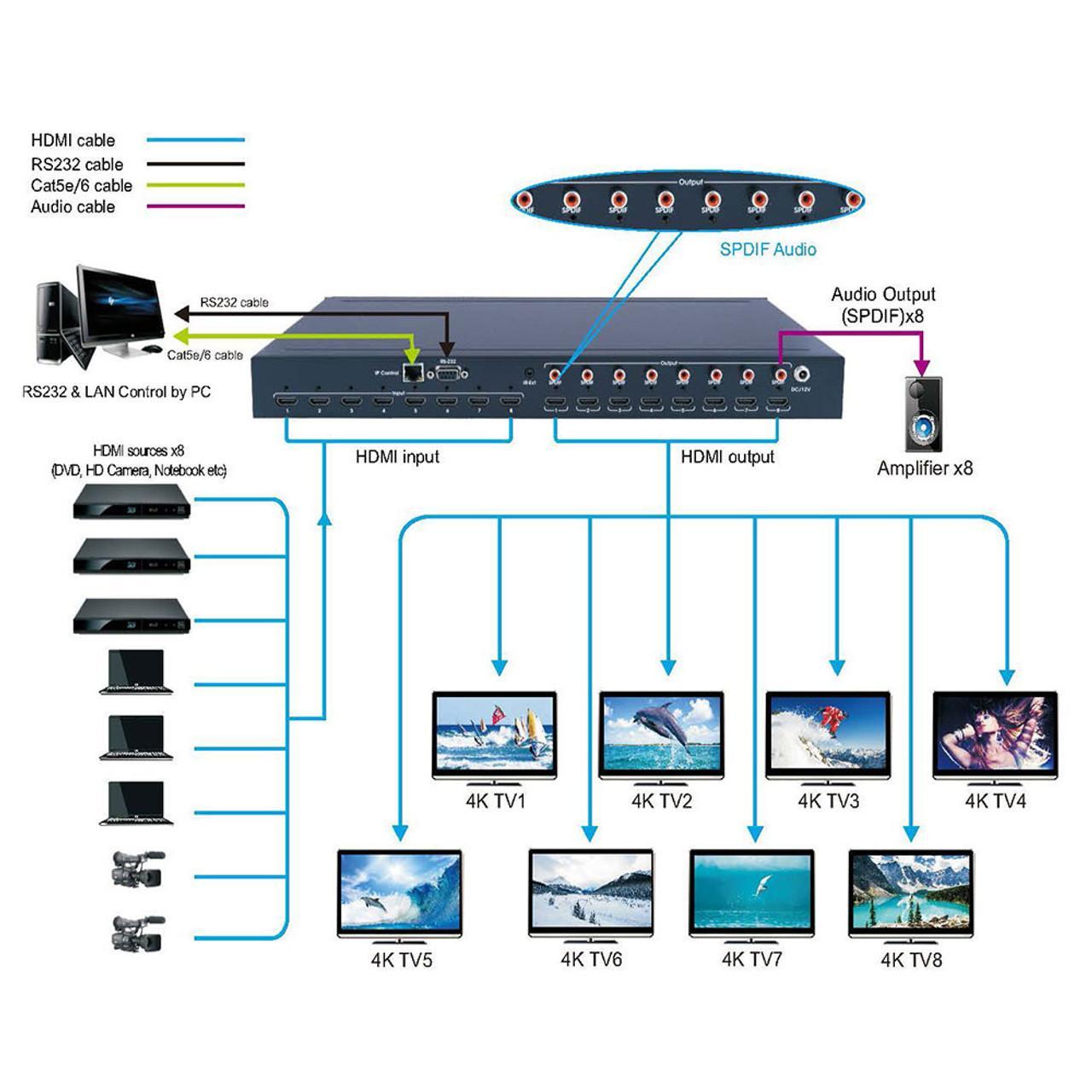 VM HDMI 205 alt4 06908