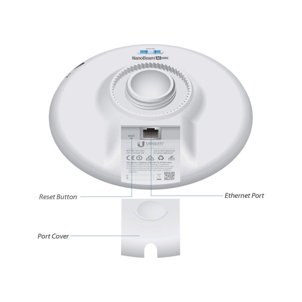Ubiquiti NanoBeam ac Gen2 High Performance airMAX ac Bridge NBE 5AC Gen2 1