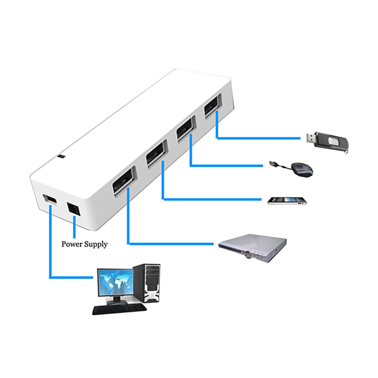 USB HUB2 04WH alt3 29202