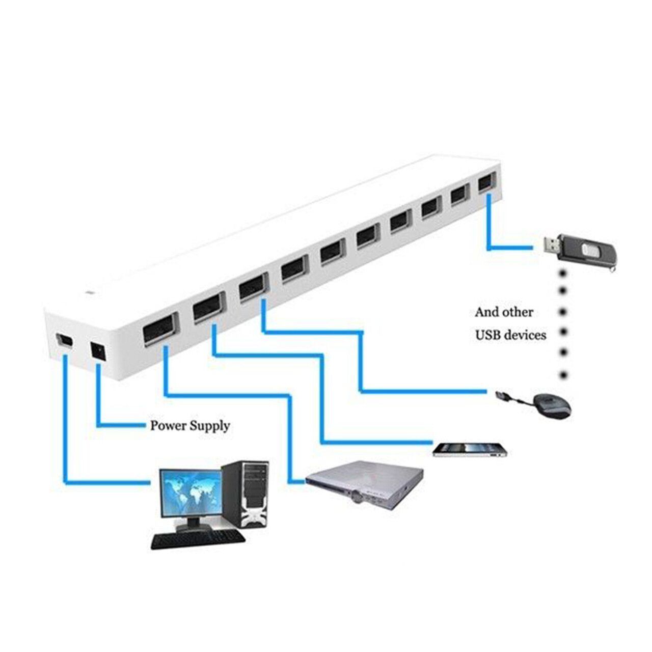 USB HUB2 10WH alt3 58104