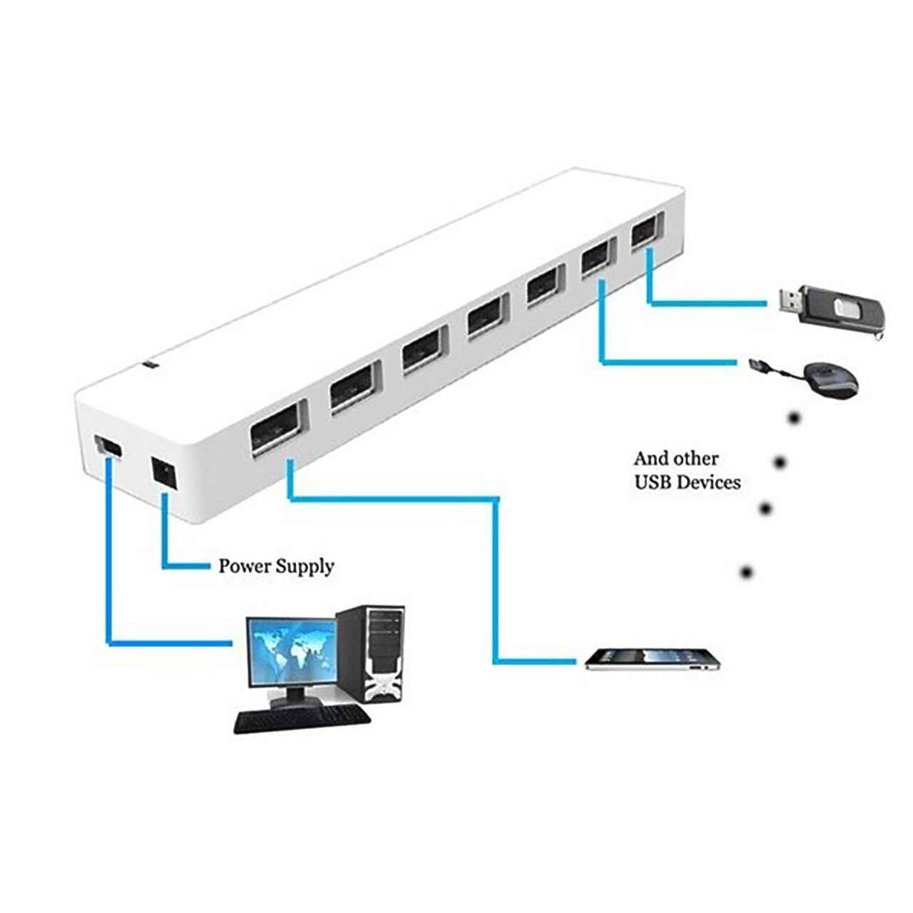 USB HUB2 07WH alt3 28782