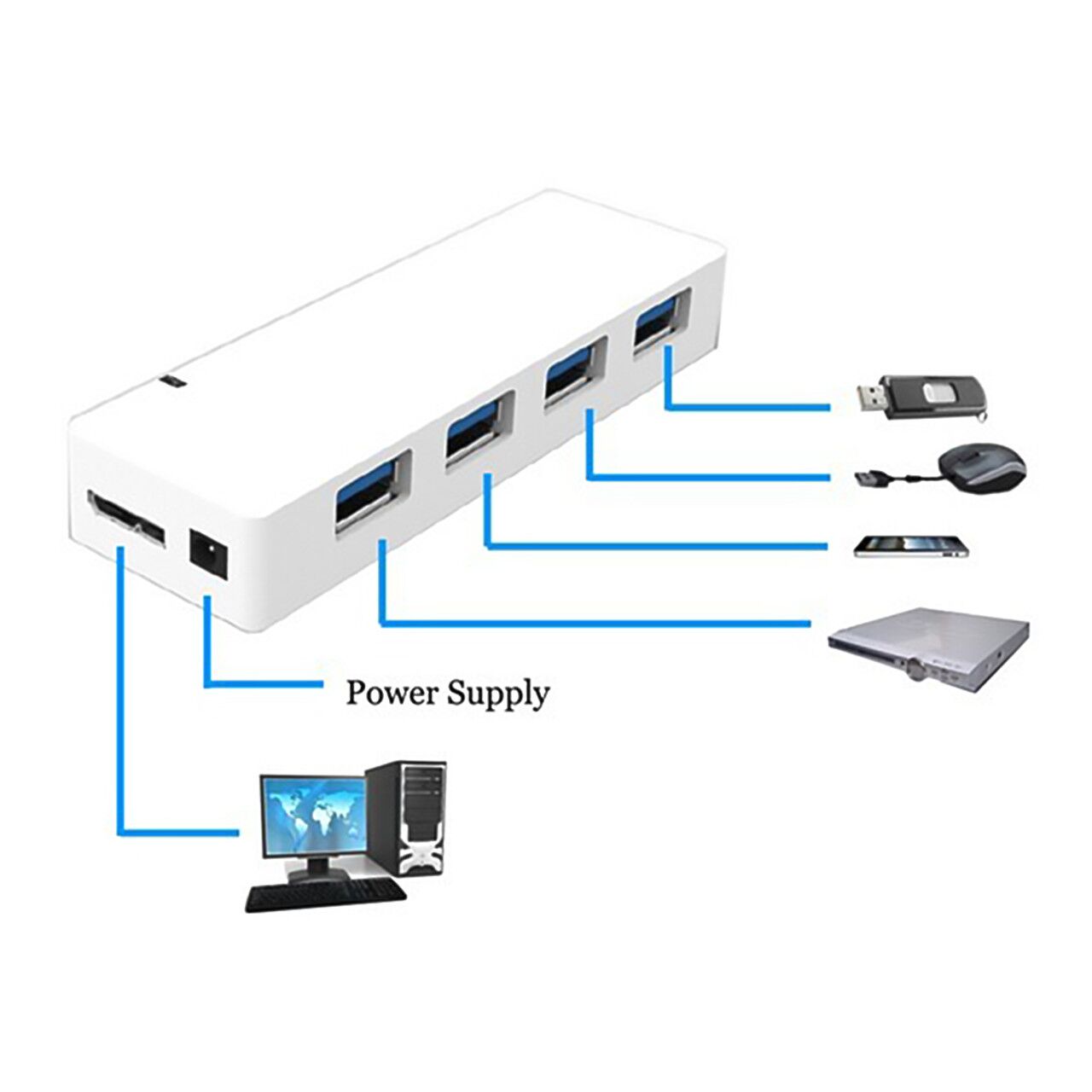USB HUB3 04WH alt3 26588
